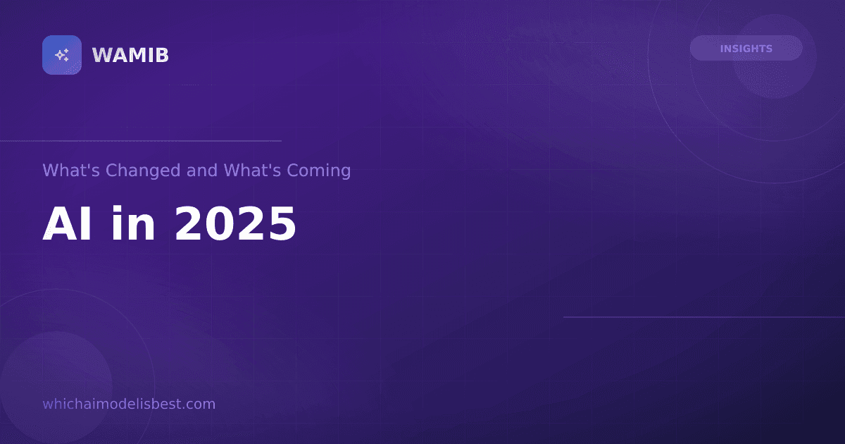 The State of AI in 2025: What's Changed and What's Coming